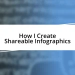 How I Create Shareable Infographics