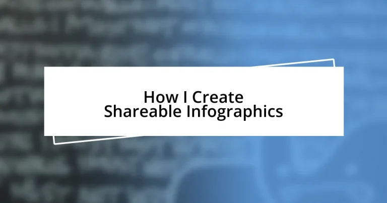 How I Create Shareable Infographics